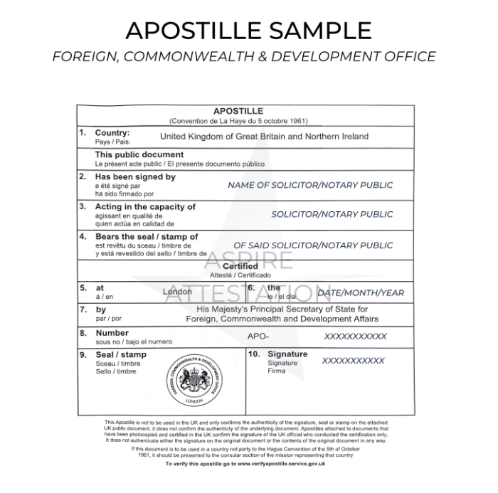 Bagaimana cara Apostille akta kematian di Kemenkumham?