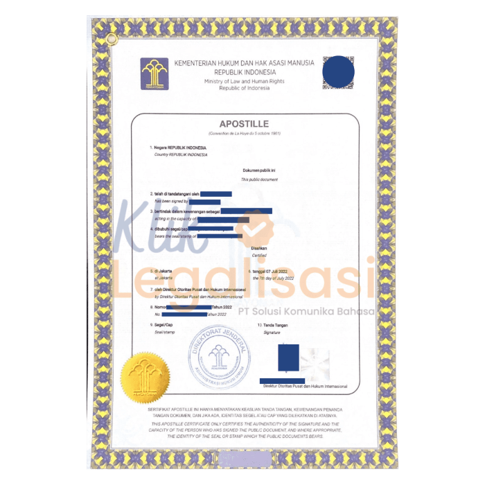 Apa saja persyaratan untuk Apostille dokumen di Kemenkumham?