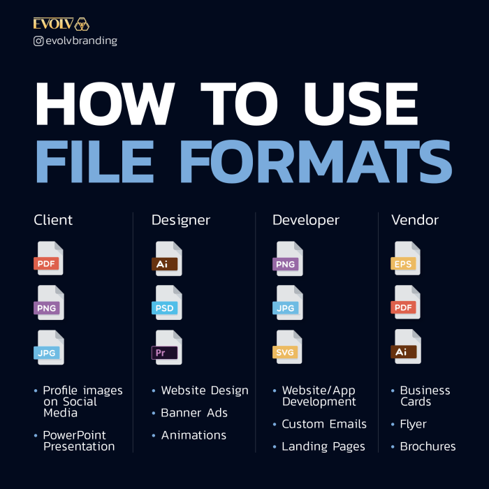 Apakah ada format file khusus yang diterima untuk dokumen yang diunggah?