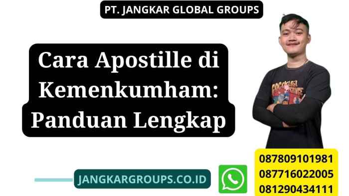 Jika ya, bagaimana cara mengajukan Apostille online di Kemenkumham?