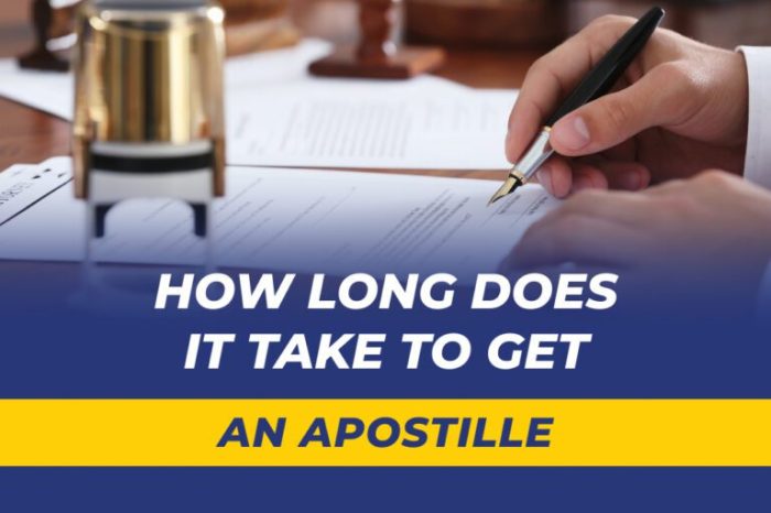 Berapa lama proses Apostille?