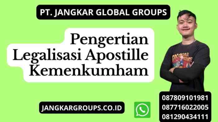 Apa keuntungan menggunakan *e-Apostille* Kemenkumham?