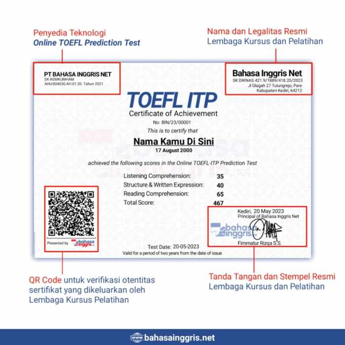 Jasa Apostille Sertifikat TOEFL di Kemenkumham