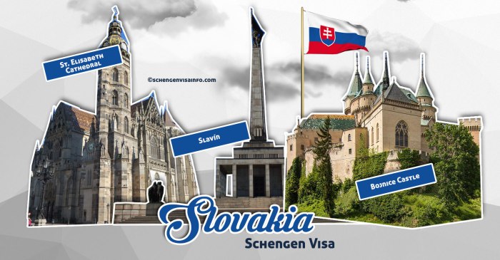 Jasa Urus Visa Slovakia