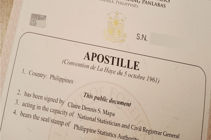 Apakah Apostille berlaku selamanya?