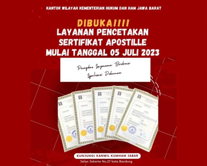 Bagaimana cara Apostille dokumen yang sudah lama diterbitkan di Kemenkumham?