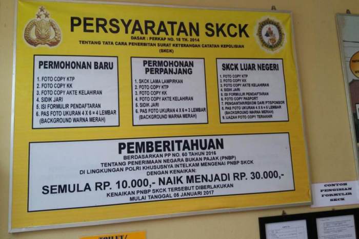 Apa saja persyaratan legalisir SKCK di notaris?