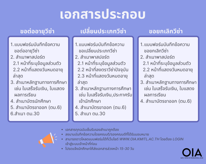 Jasa Penjemputan Dokumen di Kedutaan Thailand