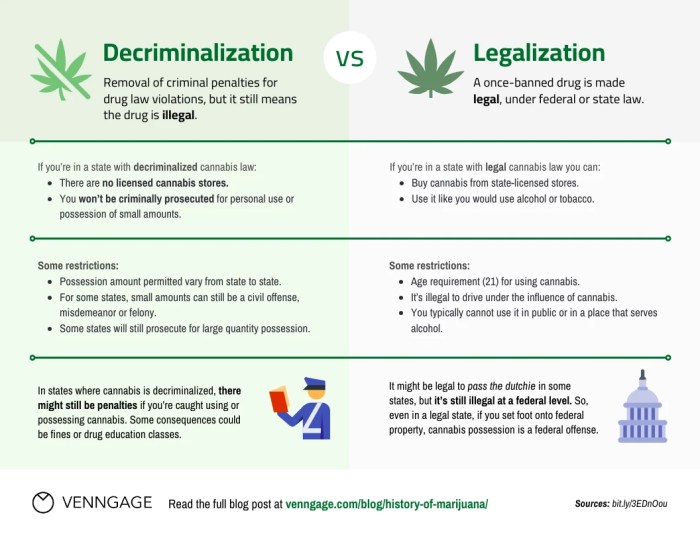 Apa saja alternatif selain legalisasi di Kedutaan Besar?