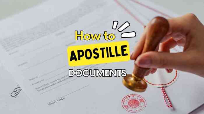 Apa saja persyaratan Apostille dokumen perusahaan?