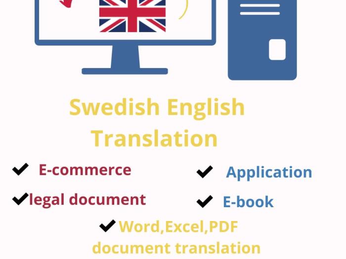 Jasa Penerjemahan Dokumen Swedia