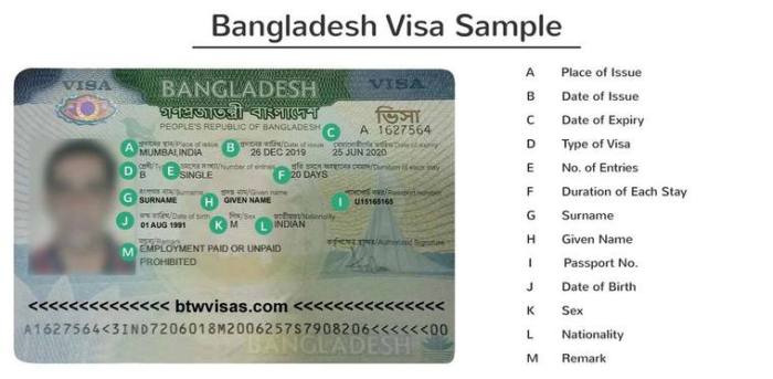 Jasa Urus Visa Bangladesh