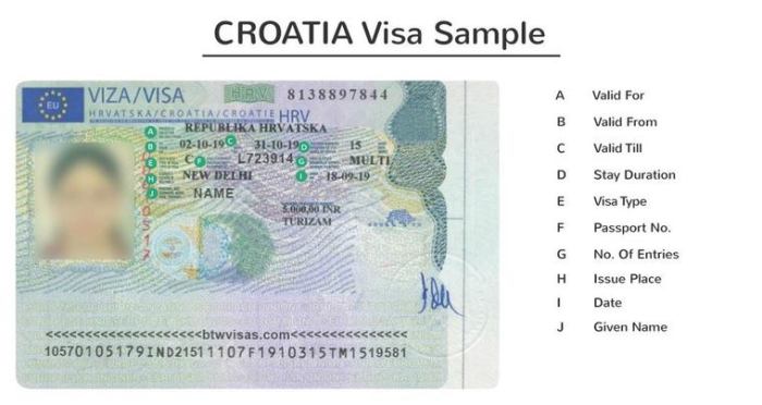 Jasa Urus Visa Kroasia