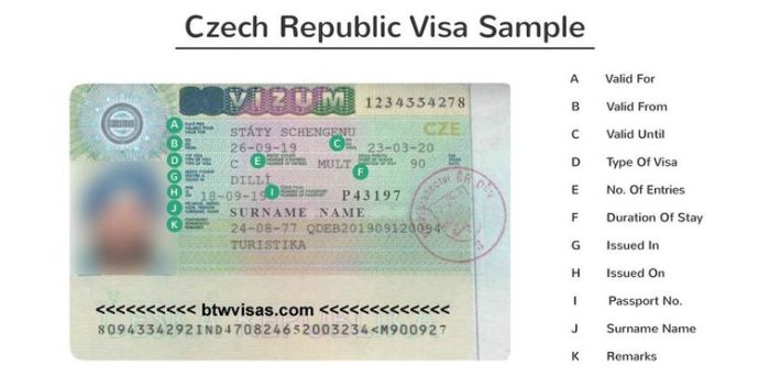 Jasa Urus Visa Ceko