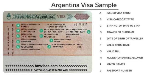 Jasa Urus Visa Argentina