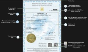 Di mana dokumen perusahaan bisa di-Apostille?