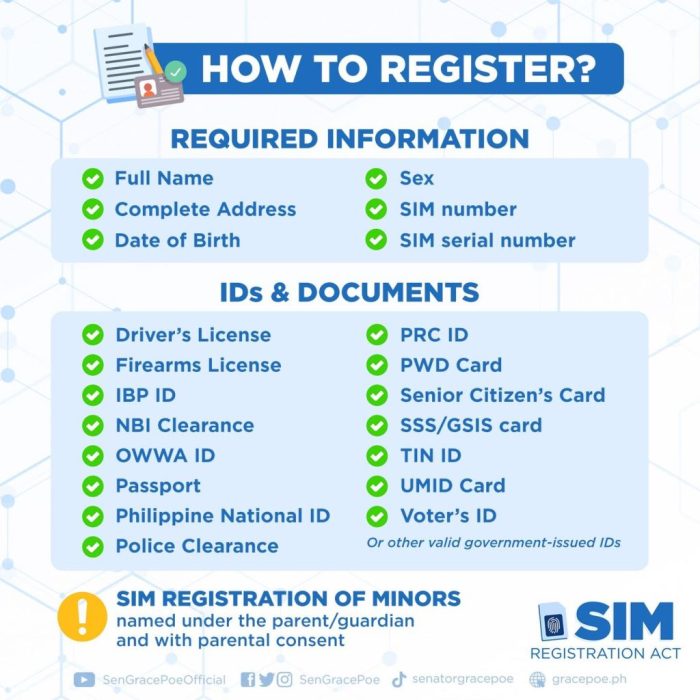 Jasa Waarmerking SIM di Notaris